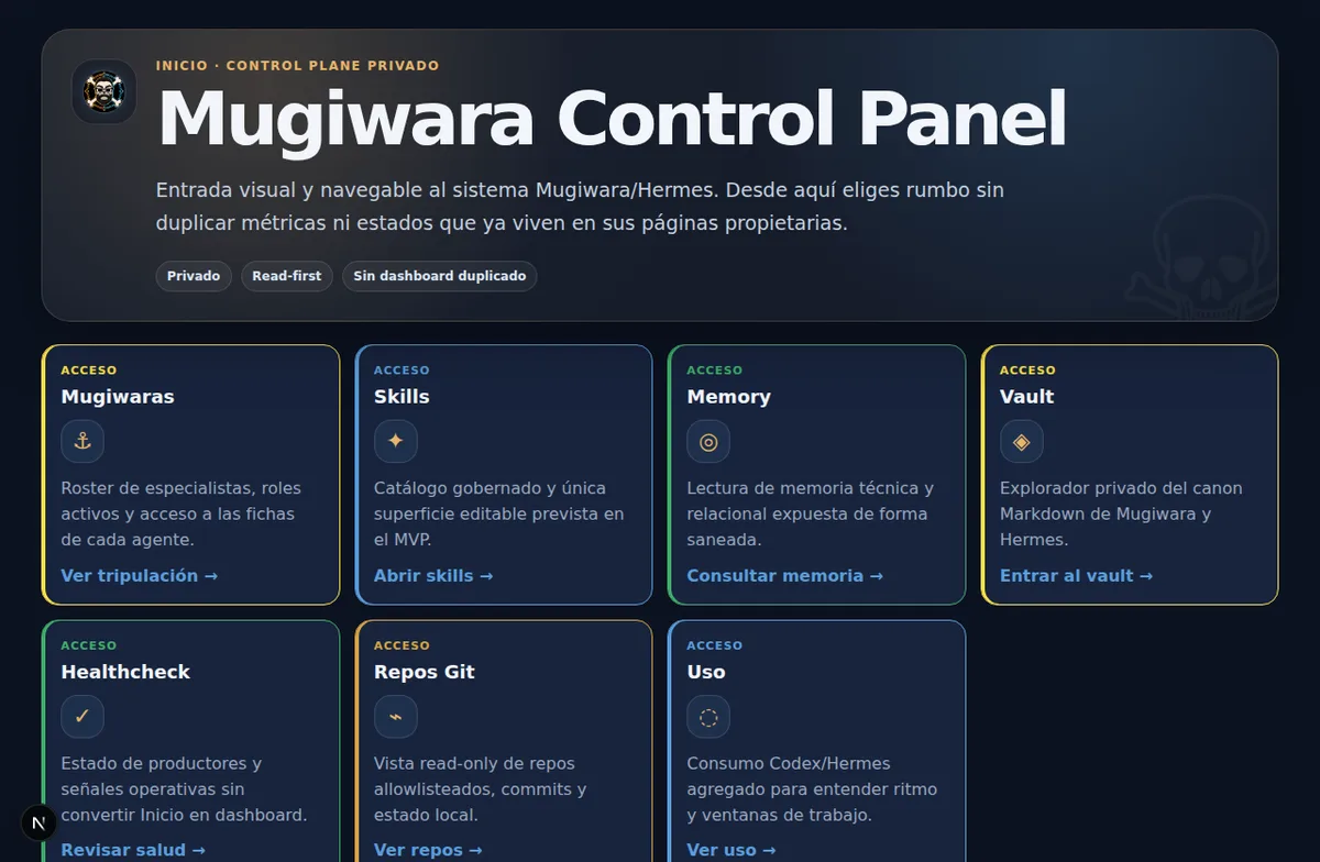 Panel de control de Mugiwara con navegación y tarjetas de estado